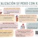 Dixitalizaxión si, pero con xeito / Digitalización si, pero con precaución