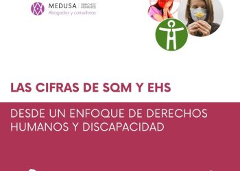 Las cifras de SQM y EHS desde un enfoque de derechos humanos y discapacidad