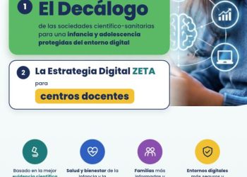 Presentación del Decálogo de protección del entorno digital y de la Estrategia Digital ZETA para centros docentes