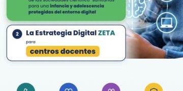 Presentación del Decálogo de protección del entorno digital y de la Estrategia Digital ZETA para centros docentes